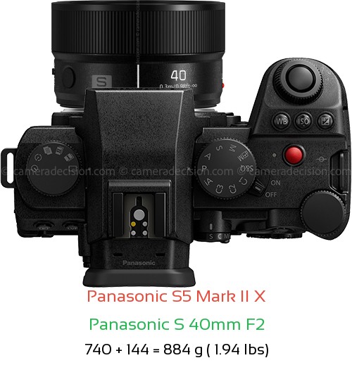 Panasonic S5 II X with Panasonic S 40mm F2 Lens Size