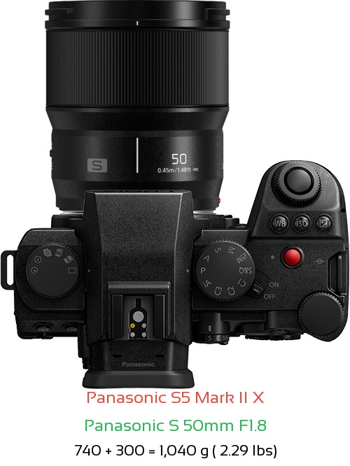 Panasonic S5 II X with Panasonic S 50mm F1.8 Lens Size