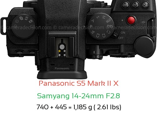 Panasonic S5 II X with Samyang 14-24mm F2.8 Lens Size