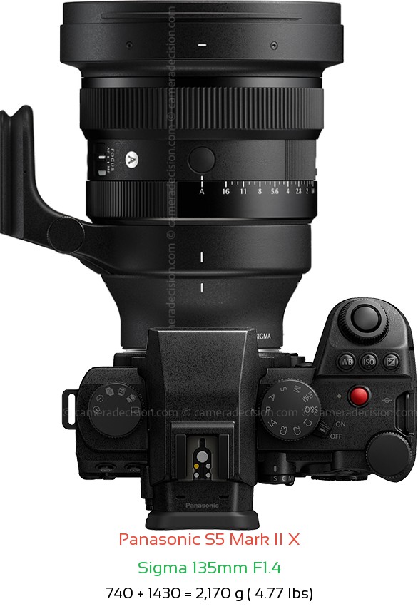 Panasonic S5 II X with Sigma 135mm F1.4 Lens Size