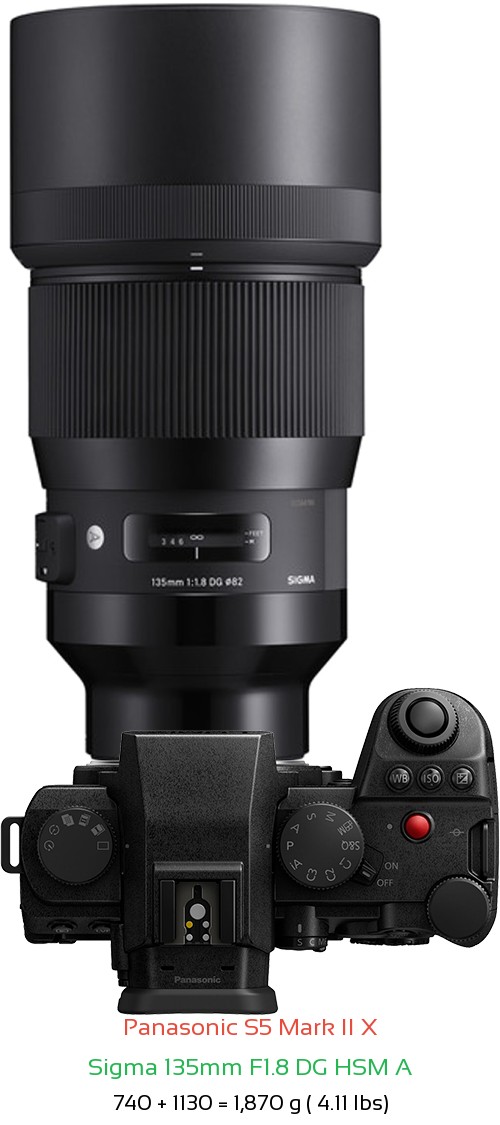 Panasonic S5 II X with Sigma 135mm F1.8 DG HSM A Lens Size