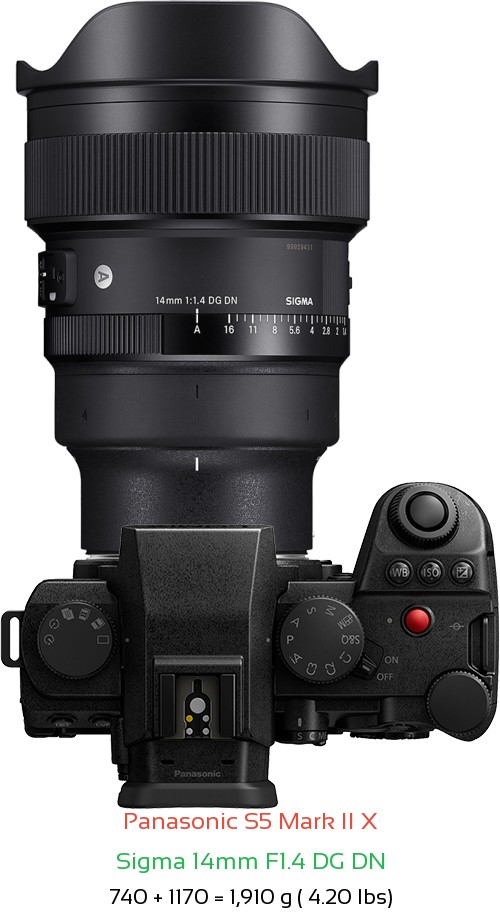 Panasonic S5 II X with Sigma 14mm F1.4 DG DN Lens Size