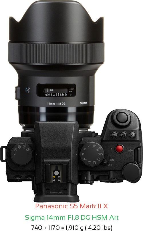 Panasonic S5 II X with Sigma 14mm F1.8 DG HSM Art Lens Size