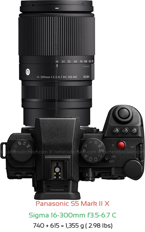 Panasonic S5 II X with Sigma 16-300mm f3.5-6.7 C Lens Size