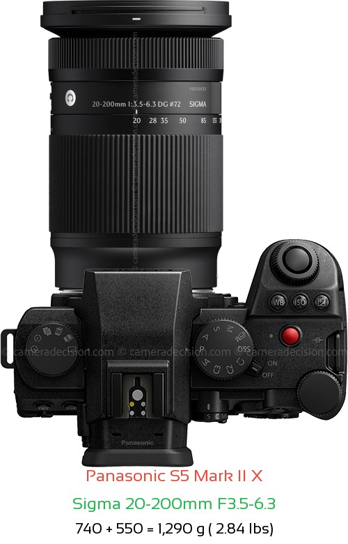 Panasonic S5 II X with Sigma 20-200mm F3.5-6.3 Lens Size