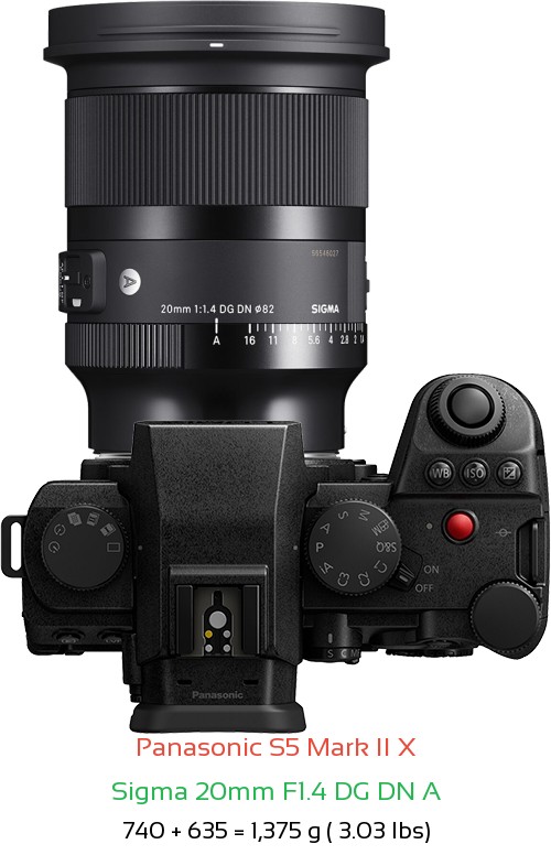 Panasonic S5 II X with Sigma 20mm F1.4 DG DN A Lens Size