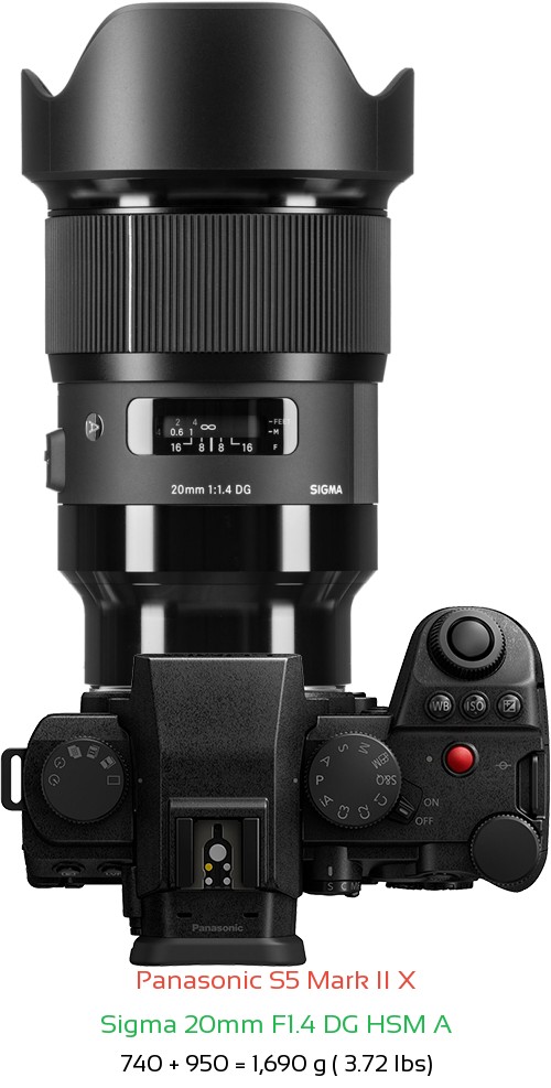 Panasonic S5 II X with Sigma 20mm F1.4 DG HSM A Lens Size