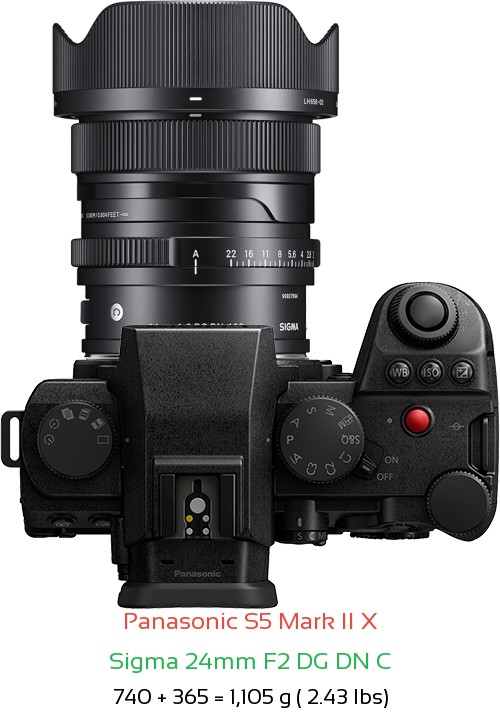 Panasonic S5 II X with Sigma 24mm F2 DG DN C Lens Size