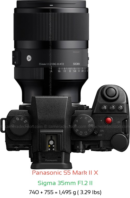 Panasonic S5 II X with Sigma 35mm F1.2 II Lens Size