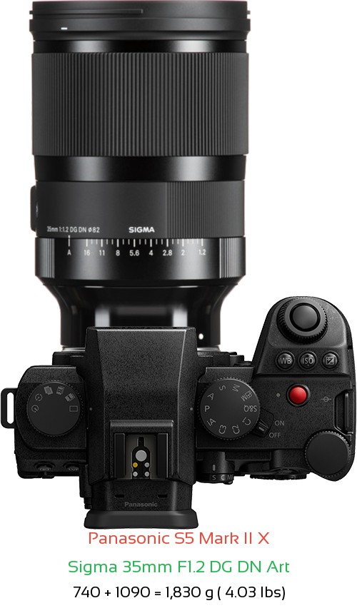 Panasonic S5 II X with Sigma 35mm F1.2 DG DN Art Lens Size