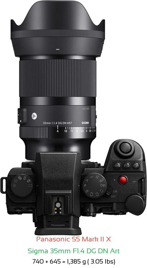 Panasonic S5 II X with Sigma 35mm F1.4 DG DN Art Lens Size