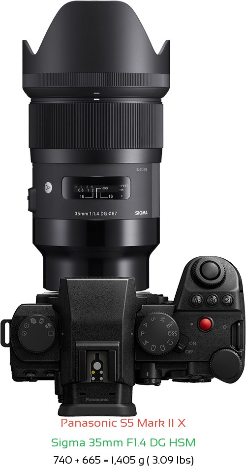 Panasonic S5 II X with Sigma 35mm F1.4 DG HSM Lens Size