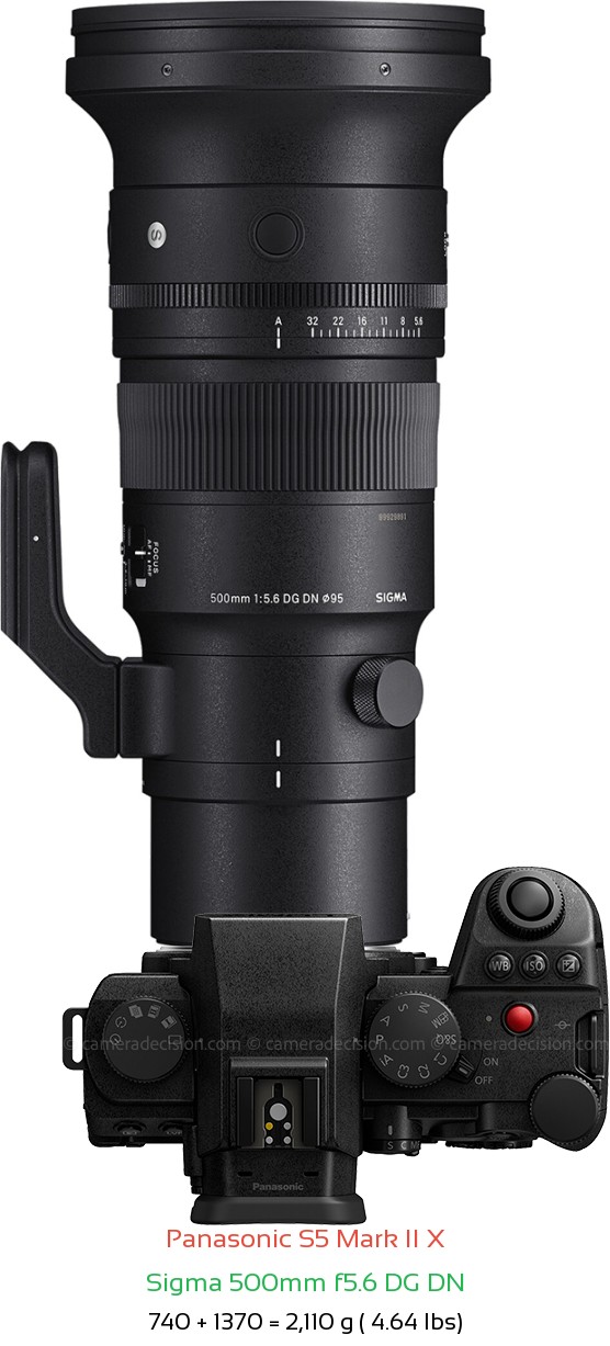 Panasonic S5 II X with Sigma 500mm f5.6 DG DN Lens Size