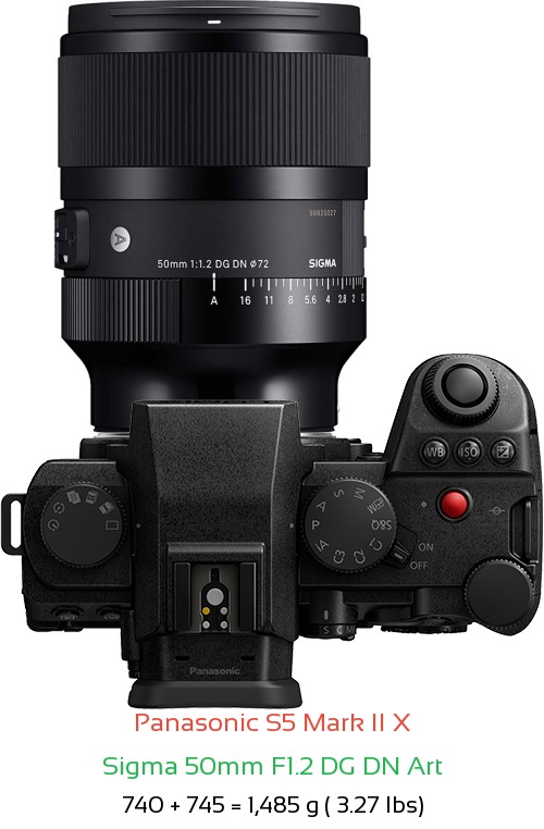 Panasonic S5 II X with Sigma 50mm F1.2 DG DN Art Lens Size