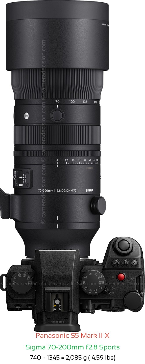 Panasonic S5 II X with Sigma 70-200mm f2.8 Sports Lens Size