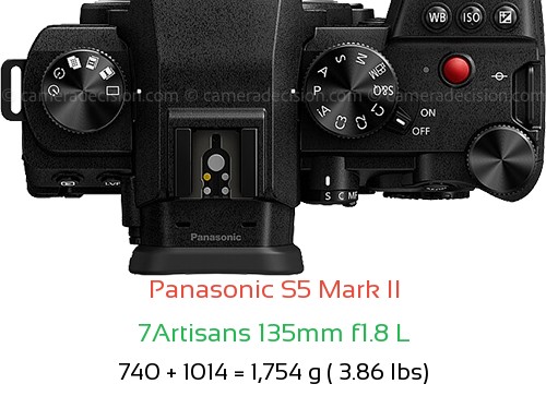 Panasonic S5 II with 7Artisans 135mm f1.8 L Lens Size