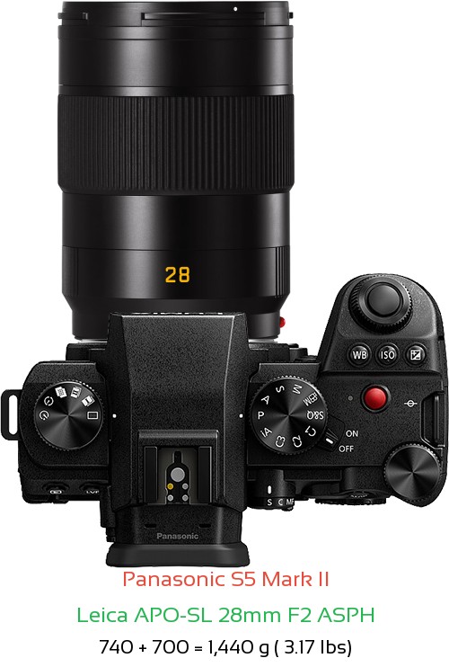 Panasonic S5 II with Leica APO-SL 28mm F2 ASPH Lens Size