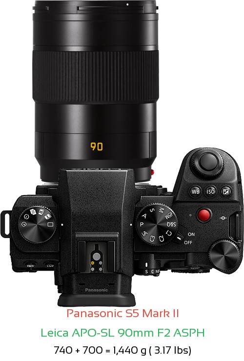 Panasonic S5 II with Leica APO-SL 90mm F2 ASPH Lens Size