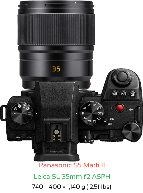 Panasonic S5 II with Leica SL 35mm f2 ASPH Lens Size