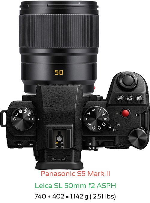 Panasonic S5 II with Leica SL 50mm f2 ASPH Lens Size