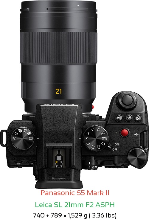 Panasonic S5 II with Leica SL 21mm F2 ASPH Lens Size