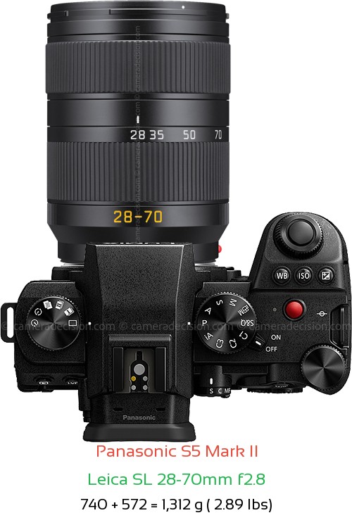 Panasonic S5 II with Leica SL 28-70mm f2.8 Lens Size