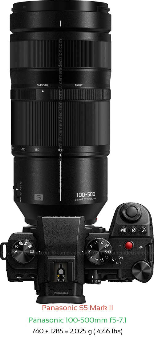 Panasonic S5 II with Panasonic 100-500mm f5-7.1 Lens Size