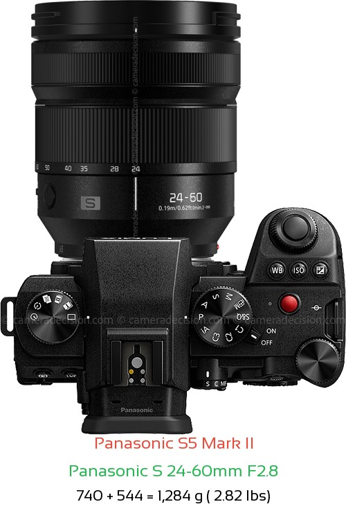 Panasonic S5 II with Panasonic S 24-60mm F2.8 Lens Size