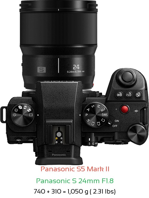 Panasonic S5 II with Panasonic S 24mm F1.8 Lens Size