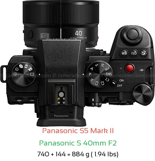 Panasonic S5 II with Panasonic S 40mm F2 Lens Size