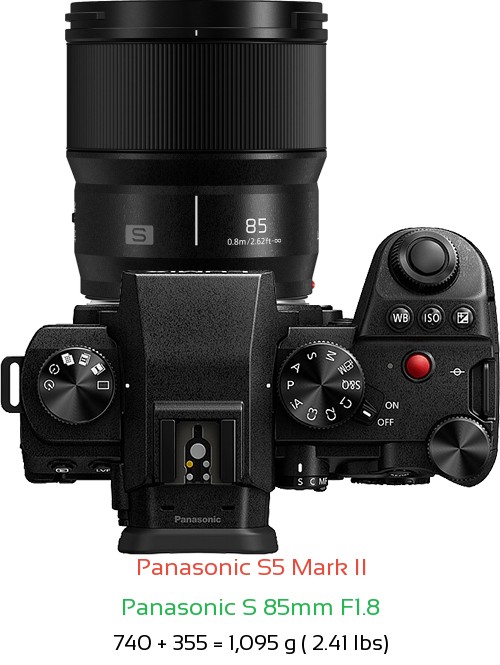 Panasonic S5 II with Panasonic S 85mm F1.8 Lens Size