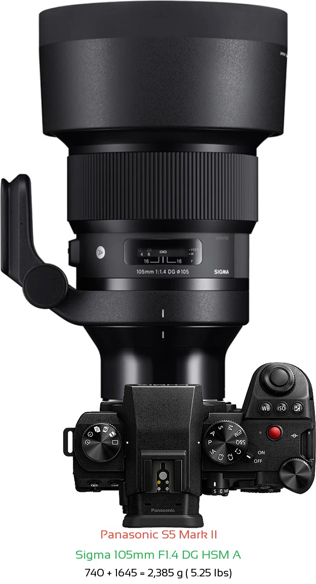 Panasonic S5 II with Sigma 105mm F1.4 DG HSM A Lens Size