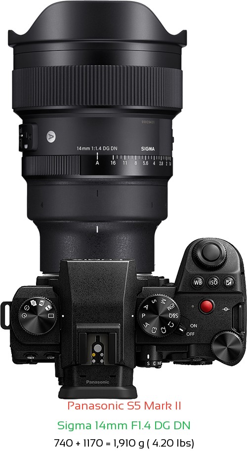 Panasonic S5 II with Sigma 14mm F1.4 DG DN Lens Size