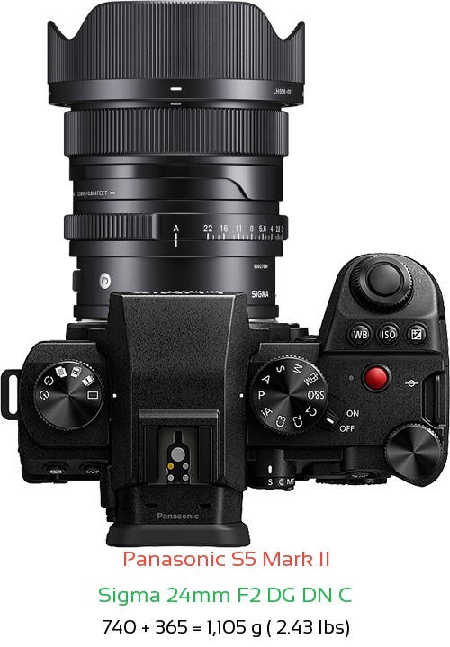 Panasonic S5 II with Sigma 24mm F2 DG DN C Lens Size