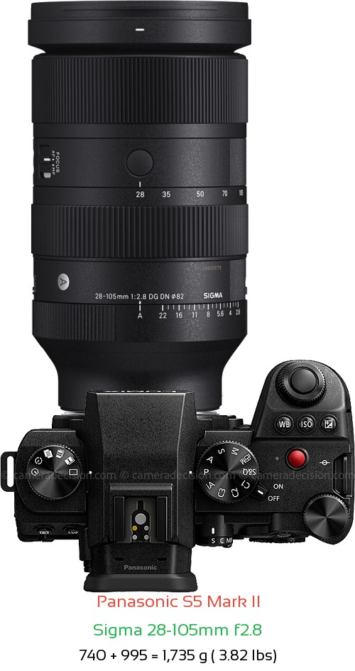 Panasonic S5 II with Sigma 28-105mm f2.8 Lens Size