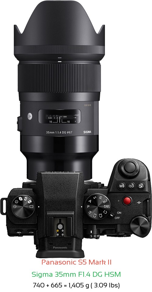 Panasonic S5 II with Sigma 35mm F1.4 DG HSM Lens Size