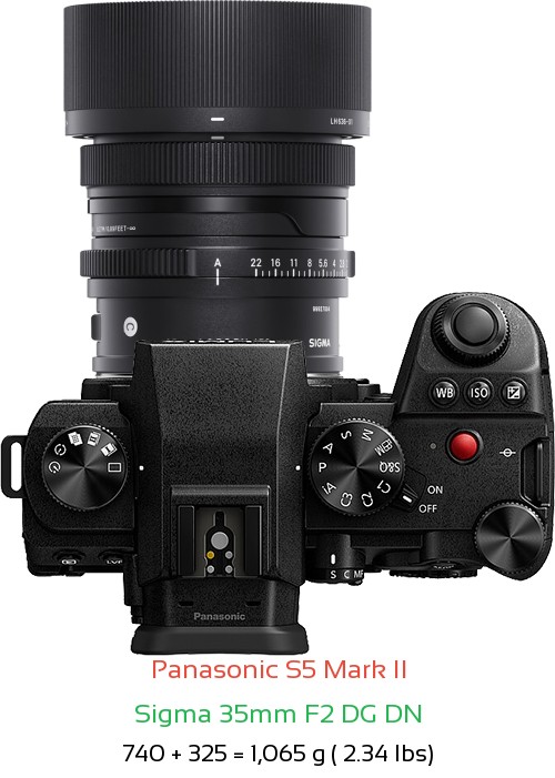 Panasonic S5 II with Sigma 35mm F2 DG DN Lens Size