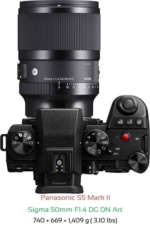 Panasonic S5 II with Sigma 50mm F1.4 DG DN Art Lens Size