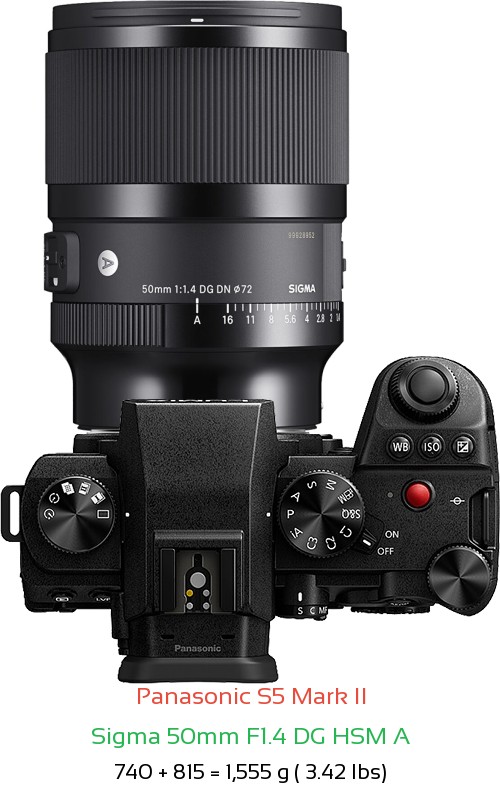 Panasonic S5 II with Sigma 50mm F1.4 DG HSM A Lens Size