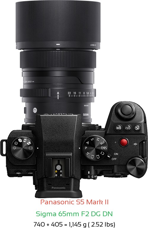 Panasonic S5 II with Sigma 65mm F2 DG DN Lens Size