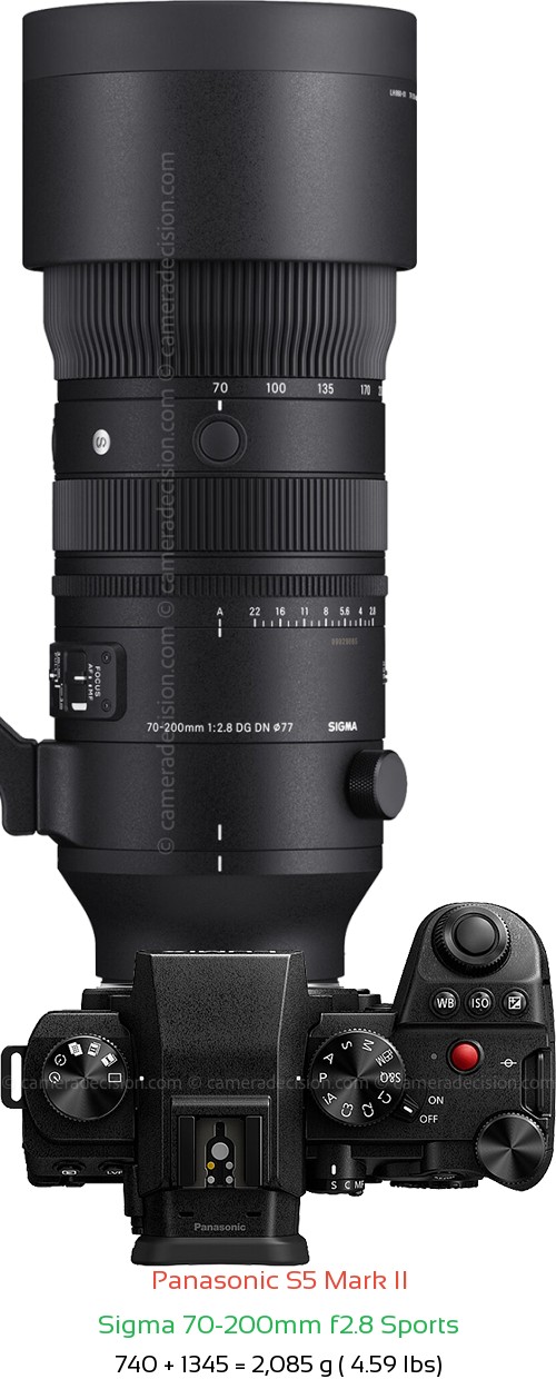 Panasonic S5 II with Sigma 70-200mm f2.8 Sports Lens Size