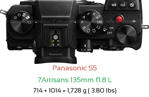 Panasonic S5 with 7Artisans 135mm f1.8 L Lens Size