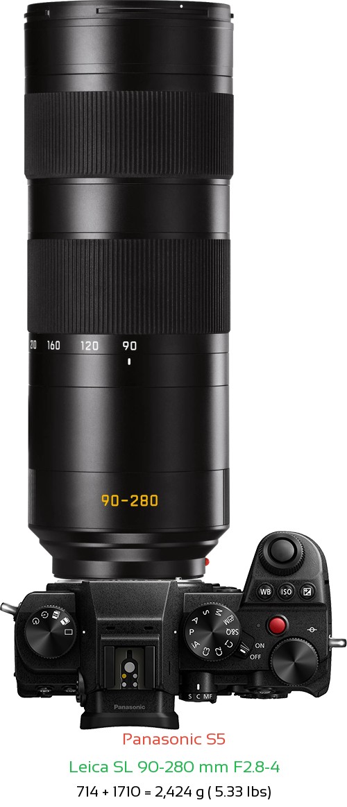 Panasonic S5 with Leica SL 90-280 mm F2.8-4 Lens Size