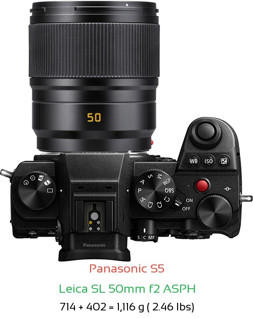 Panasonic S5 with Leica SL 50mm f2 ASPH Lens Size