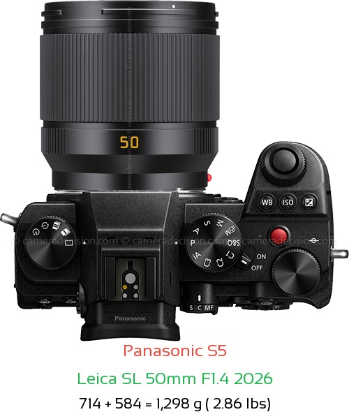 Panasonic S5 with Leica SL 50mm F1.4 2026 Lens Size