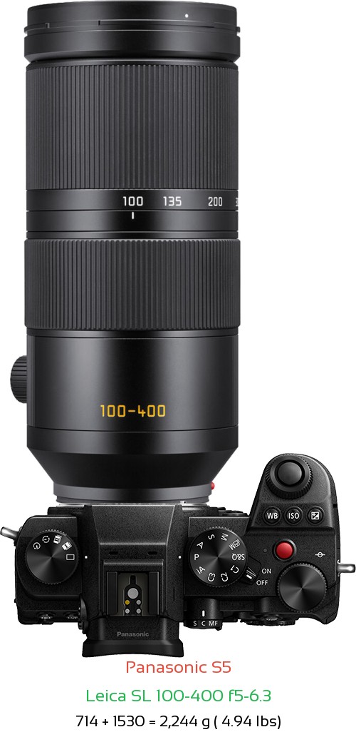 Panasonic S5 with Leica SL 100-400 f5-6.3 Lens Size