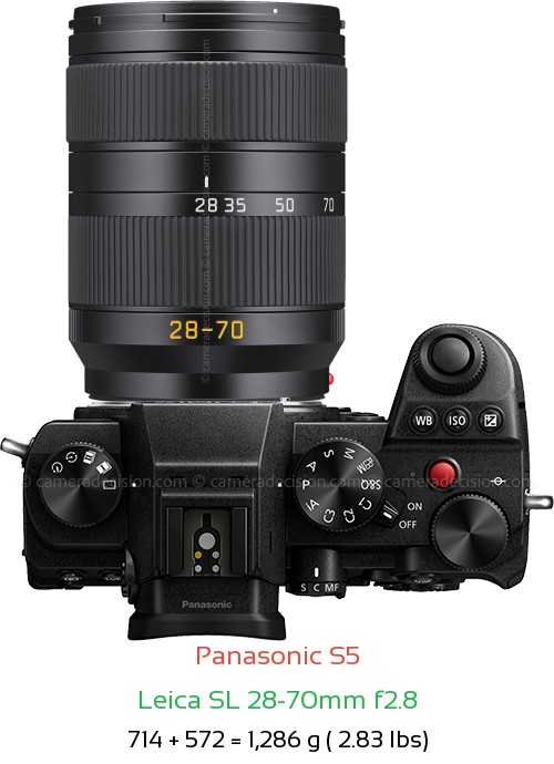 Panasonic S5 with Leica SL 28-70mm f2.8 Lens Size