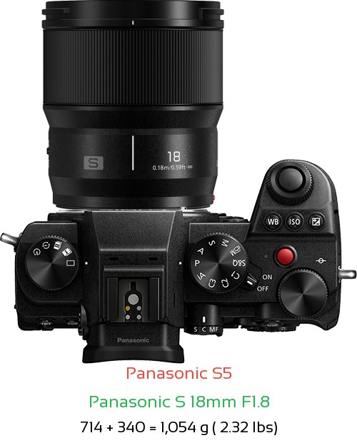 Panasonic S5 with Panasonic S 18mm F1.8 Lens Size