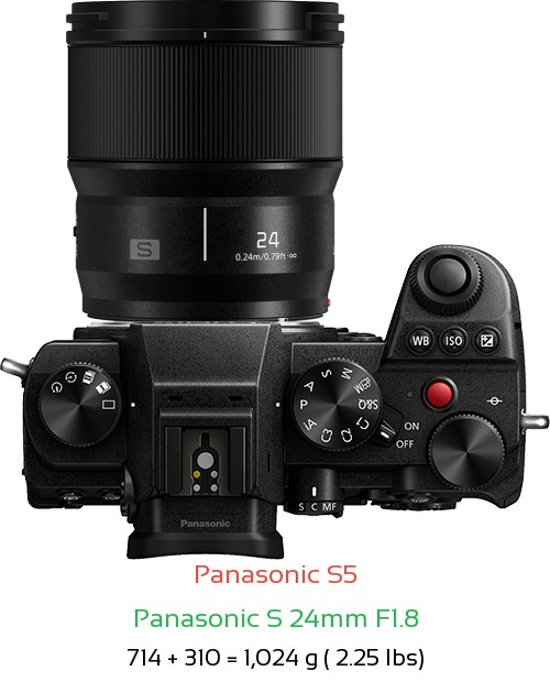 Panasonic S5 with Panasonic S 24mm F1.8 Lens Size