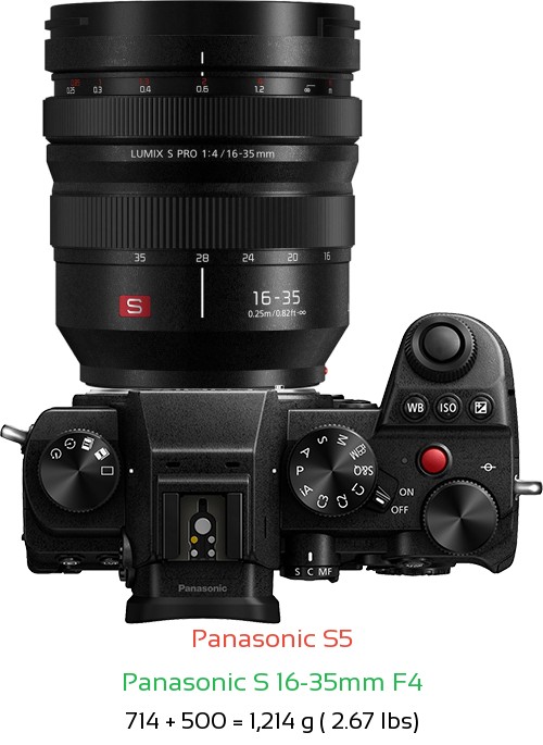 Panasonic S5 with Panasonic S 16-35mm F4 Lens Size